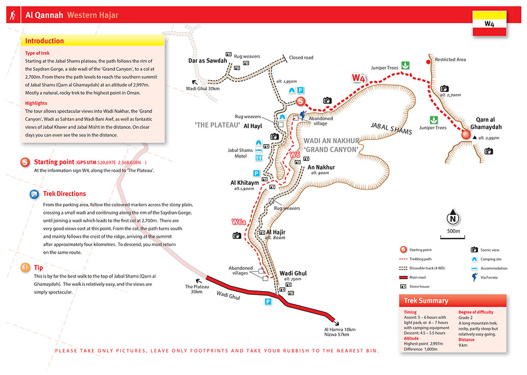 Jebel Shams Summit Trek W4