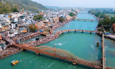 Haridwar India